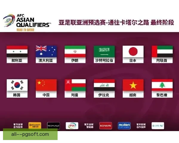 揭秘世界杯预选赛最新赛果走势与各队出线新变数全景盘点战局动态